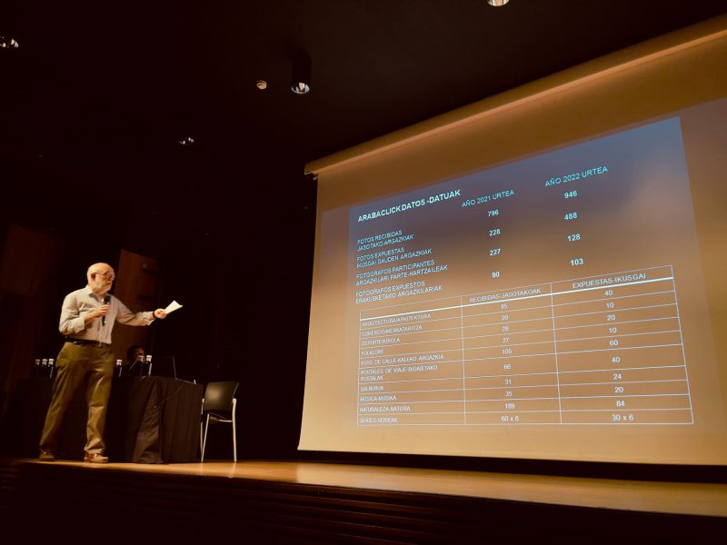 ArabaClick 2022 Gala-2